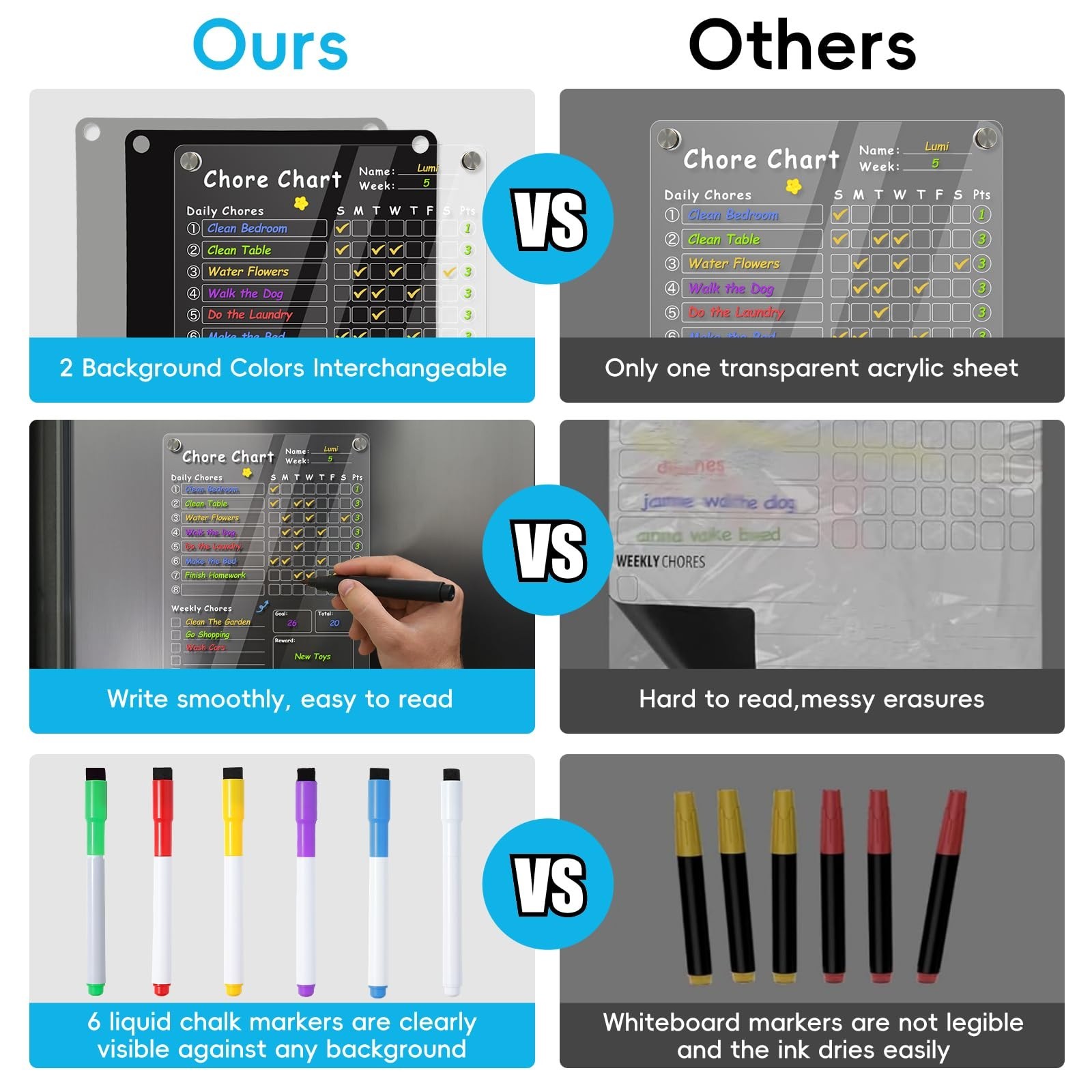 Acrylic Magnetic Chore Chart Set – 2 Pcs Dry Erase Reward Board for Kids & Teens
