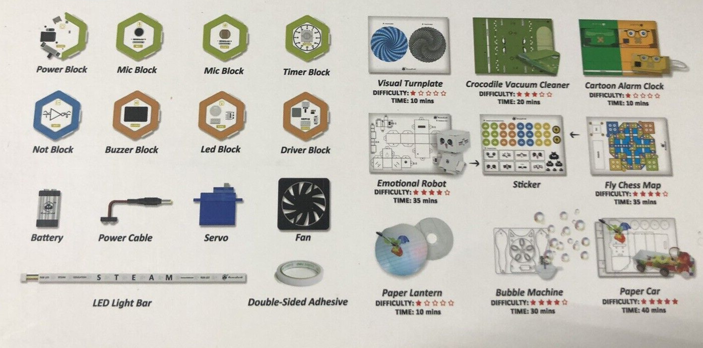 YOU PICK ONE PART- FREE SHIPPING!!-Honeycomb Steam Education 2nd Basic Kit