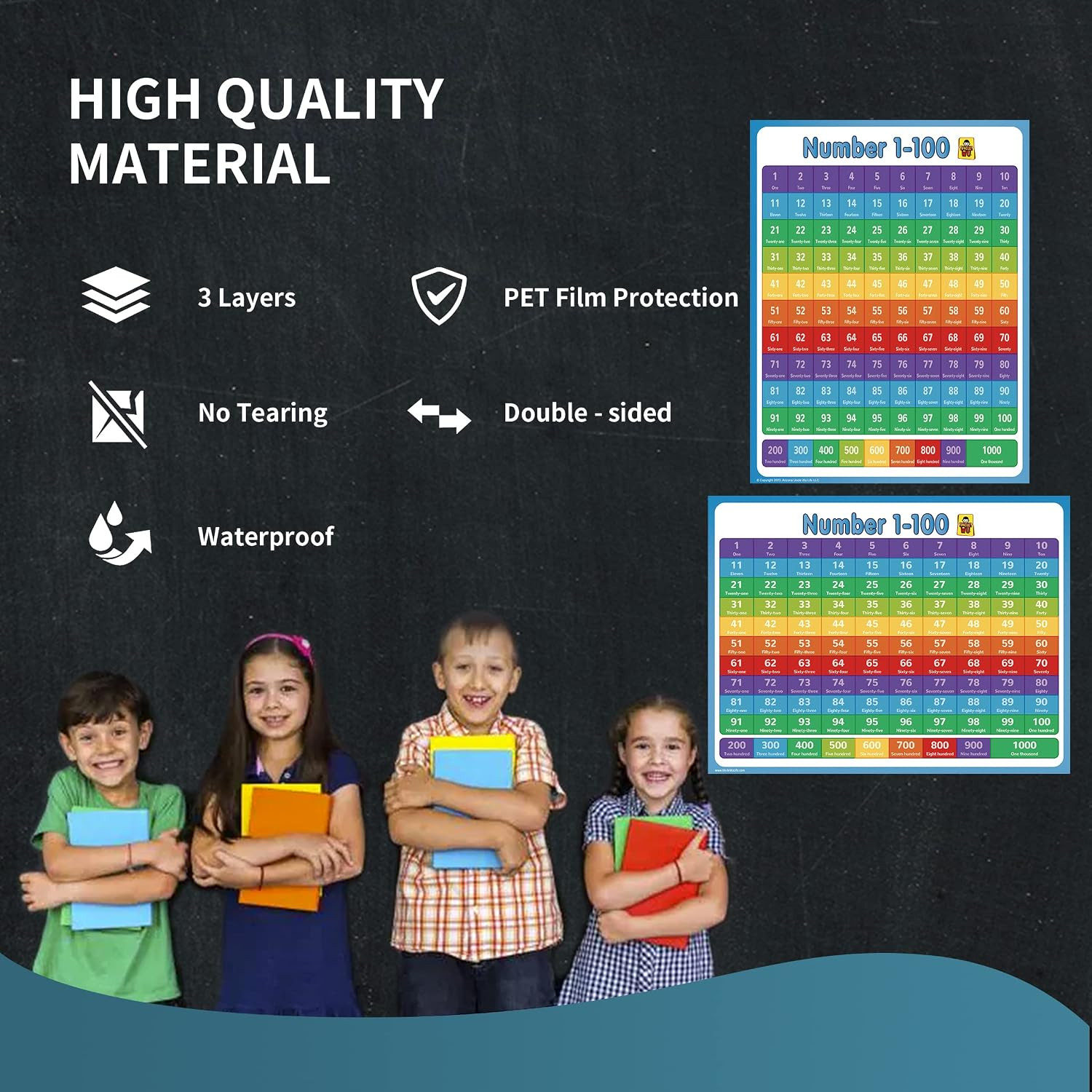 ÜNCLE WU Educational Number Lines -Large 1-1000 Number Chart for Kids – Counting
