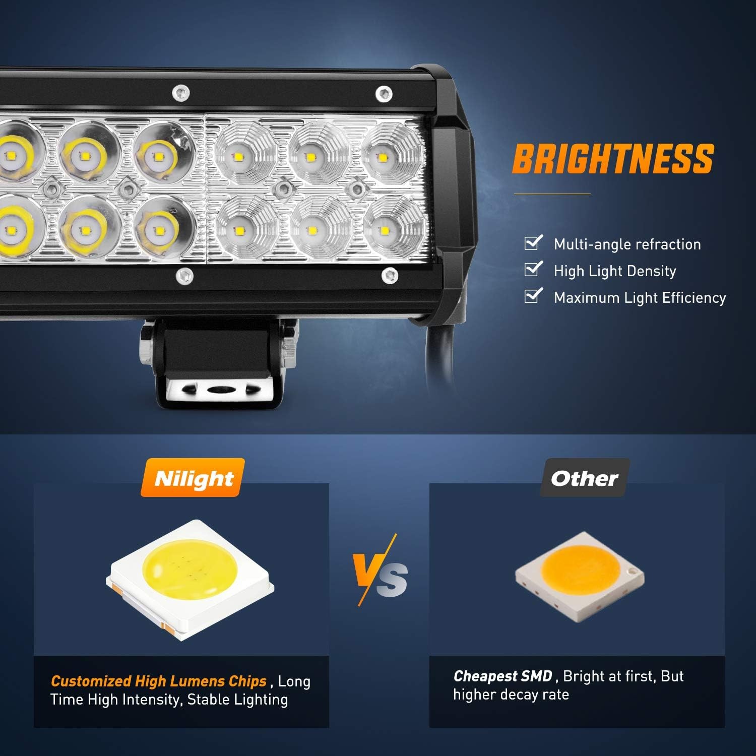 Nilight 20 Inch126W Led Light Bar Spot Flood Combo 2PCS 4 Inch 18W Led Pods Floo