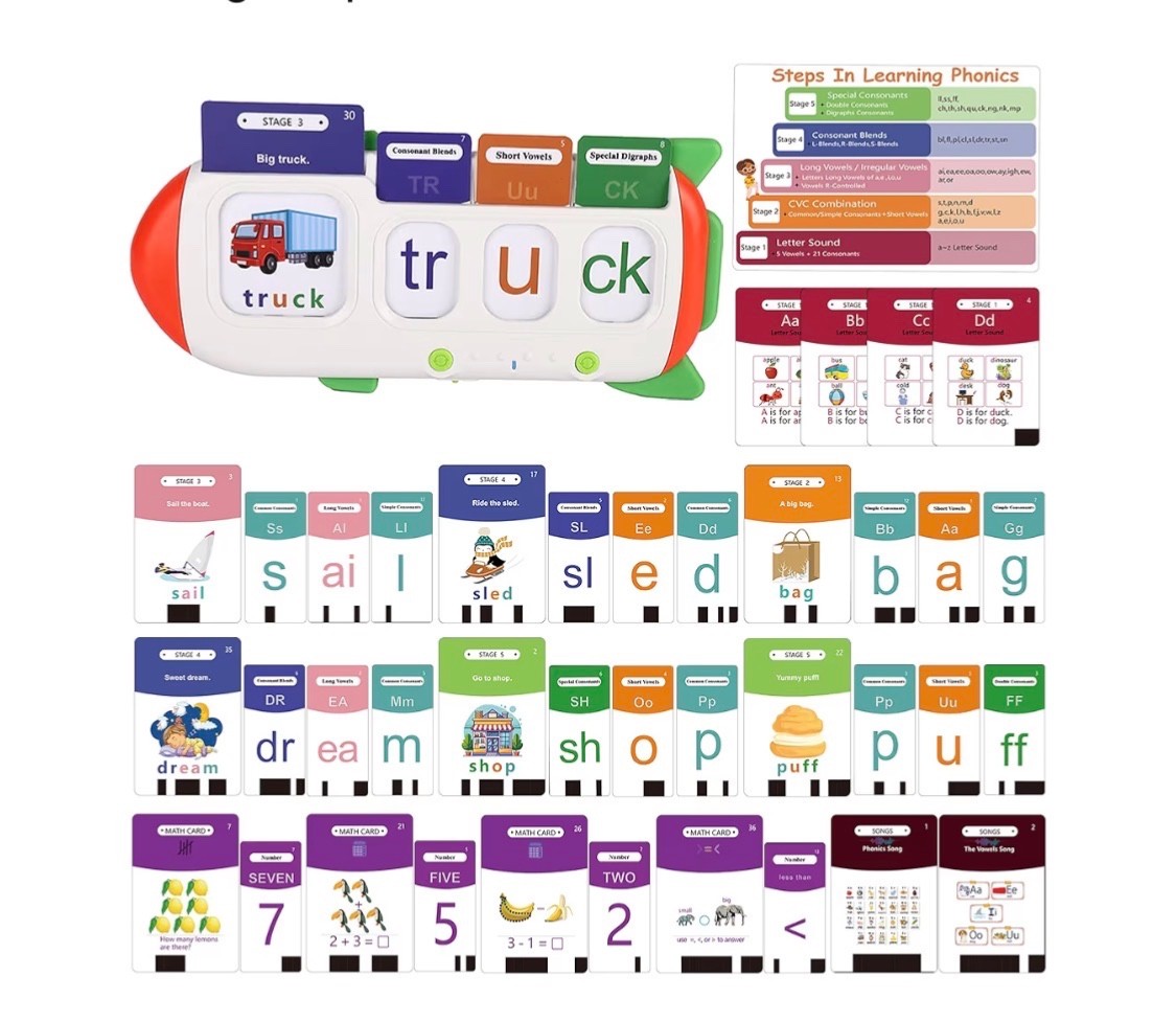 Phonics Flash Cards for Kids 3-8 – Learn to Read, Letter Sounds a