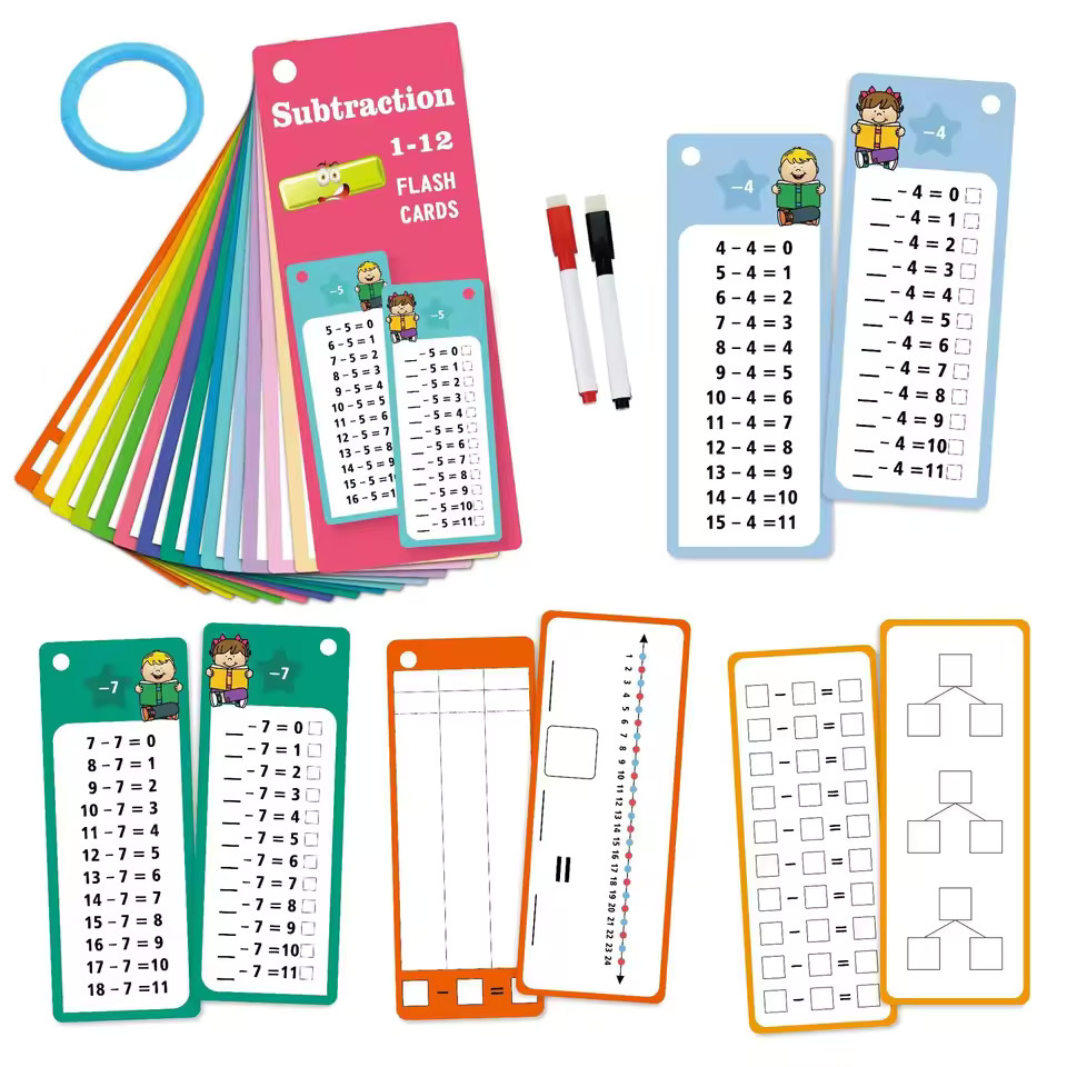 Math Training Flash Cards – + − × ÷ with Erasable Pen, Reusable Learning Set
