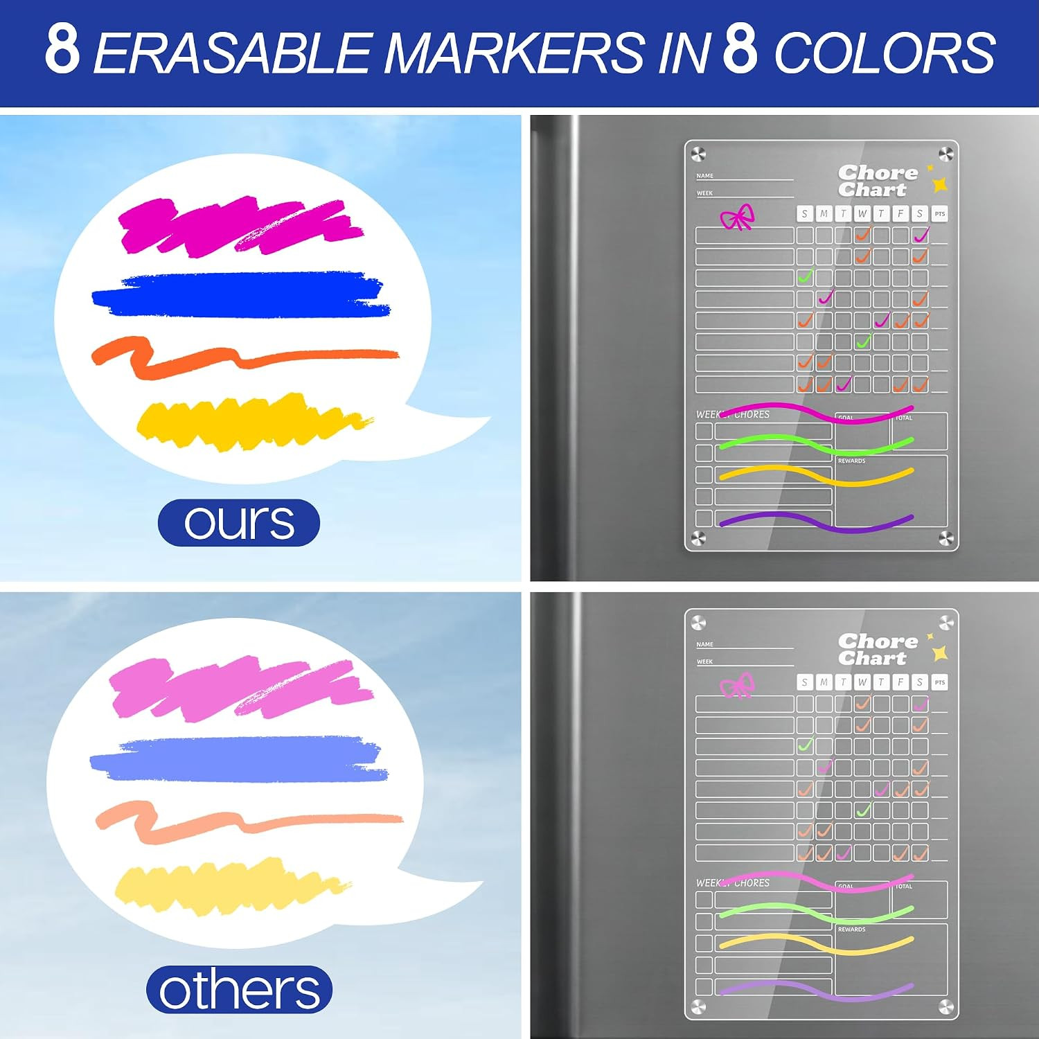 2 Pcs Acrylic Magnetic Chore Chart for Kids on Fridge, Chore Board, Dry Erase Ch