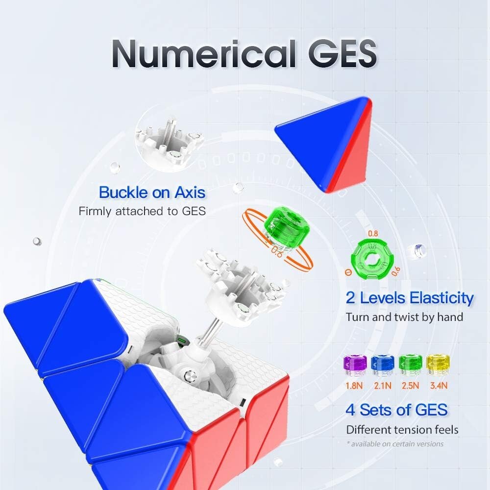 GAN Pyraminx Cube,GAN Pyraminx, 60 magnets, GAN Pyraminx, UV coated stickerless