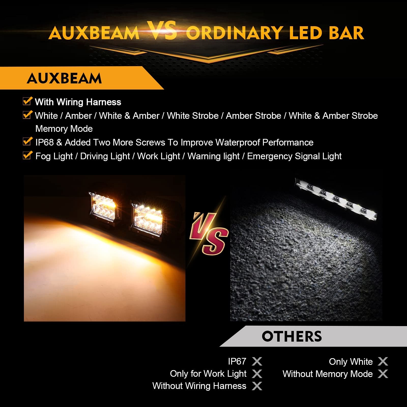 Auxbeam 4″ Round Offroad Light Pods, 6 Modes Amber White Fog Lights Strobe Li…