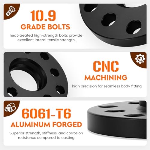 15mm Hubcentric 5×112 Wheel Spacers Thread 14×1.5 Hub Bore 66.6mm for