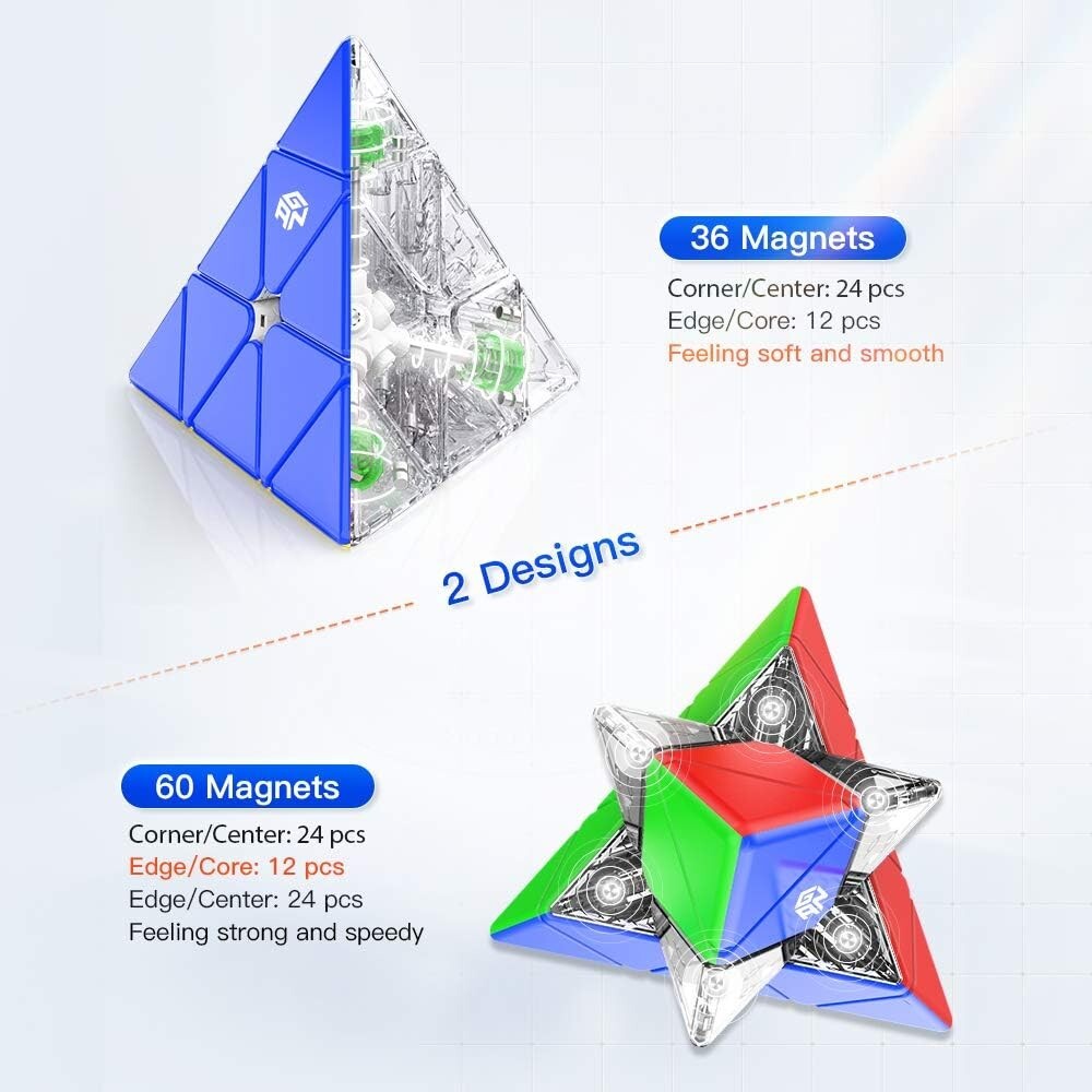 GAN Pyraminx Cube,GAN Pyraminx, 60 magnets, GAN Pyraminx, UV coated stickerless