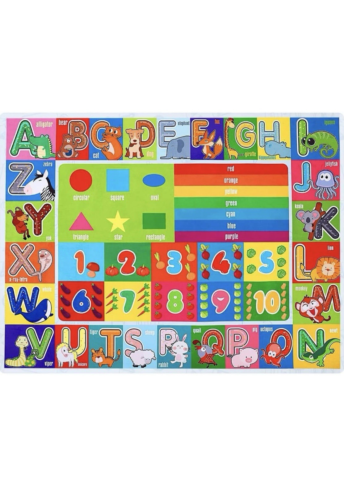 Party Kingdom Kids Play Rug Non-Slip 53.5×43.5″ Educational ABC/Numbers/Shapes