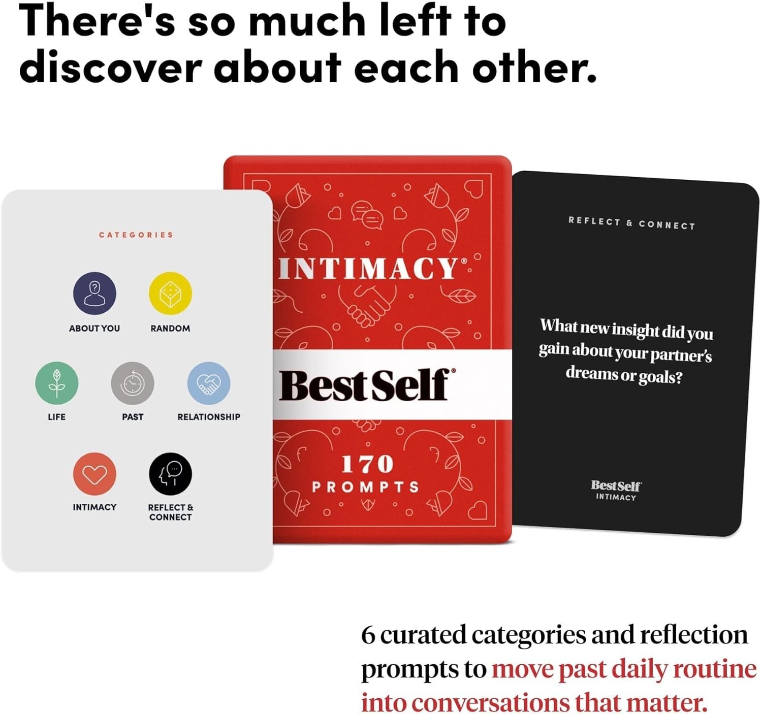 170 Engaging Conversation Cards for Couples – Enhance Your Romantic Evenings