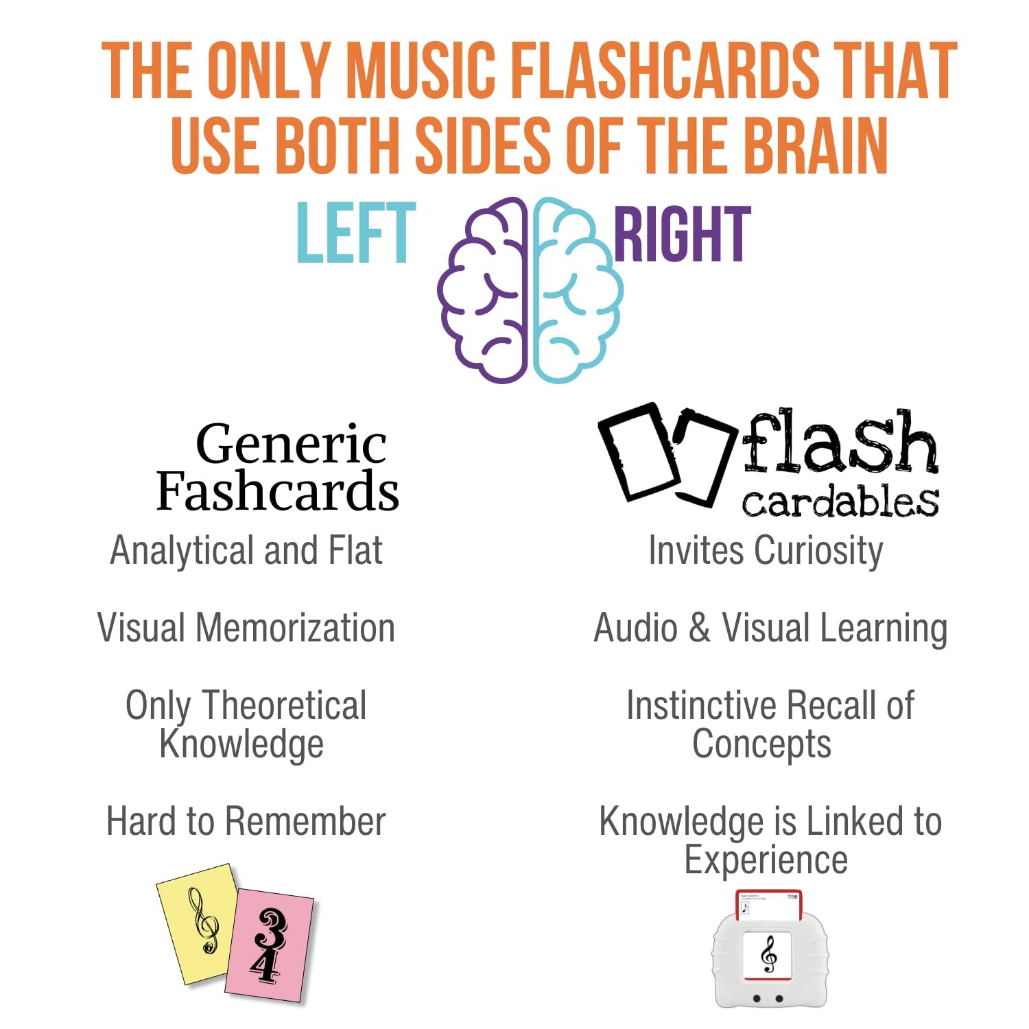 Music Flashcard Player: Interactive Flashcards for Learning Theory and…