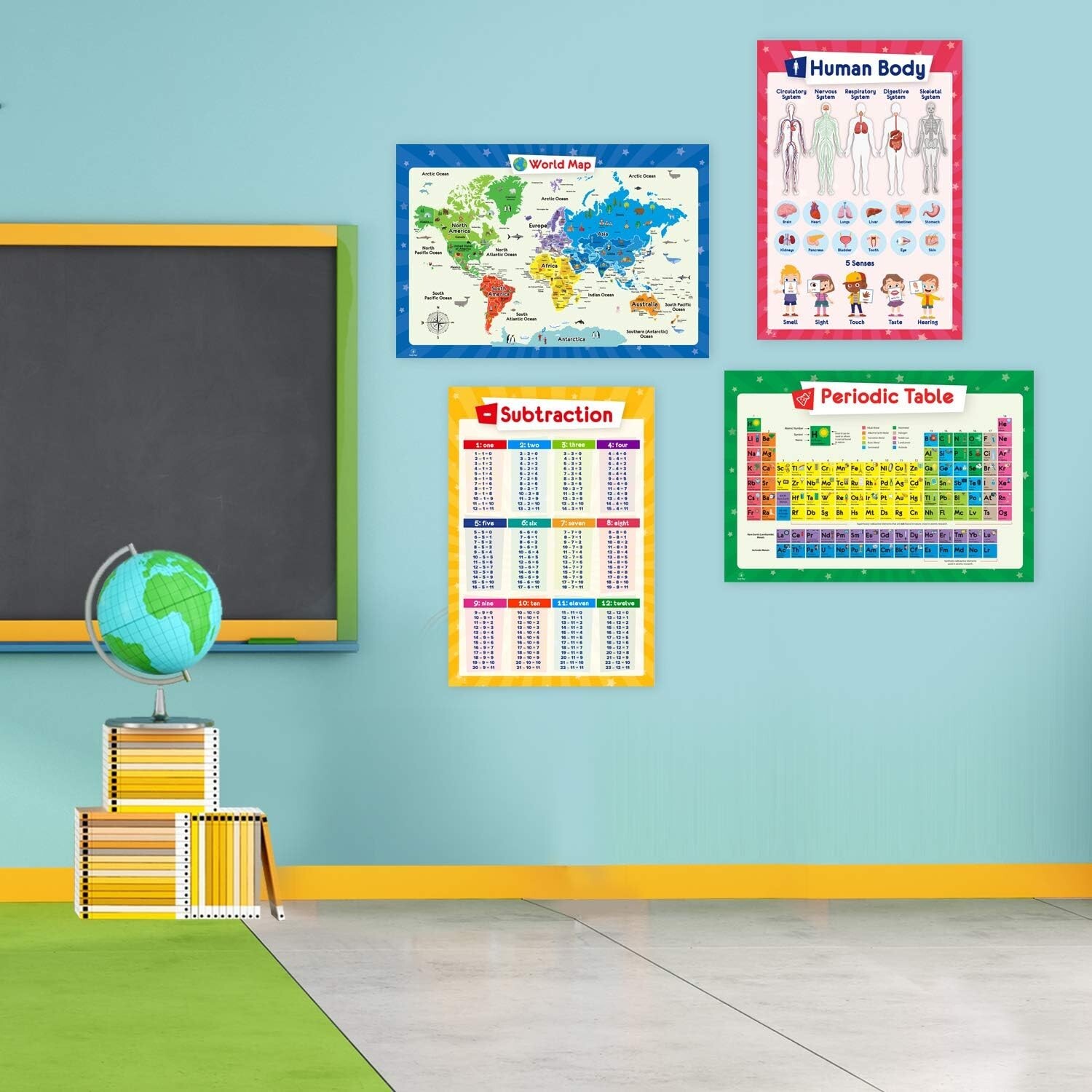 32 Educational Posters for Kids: Multiplication, Solar System, World Maps & More