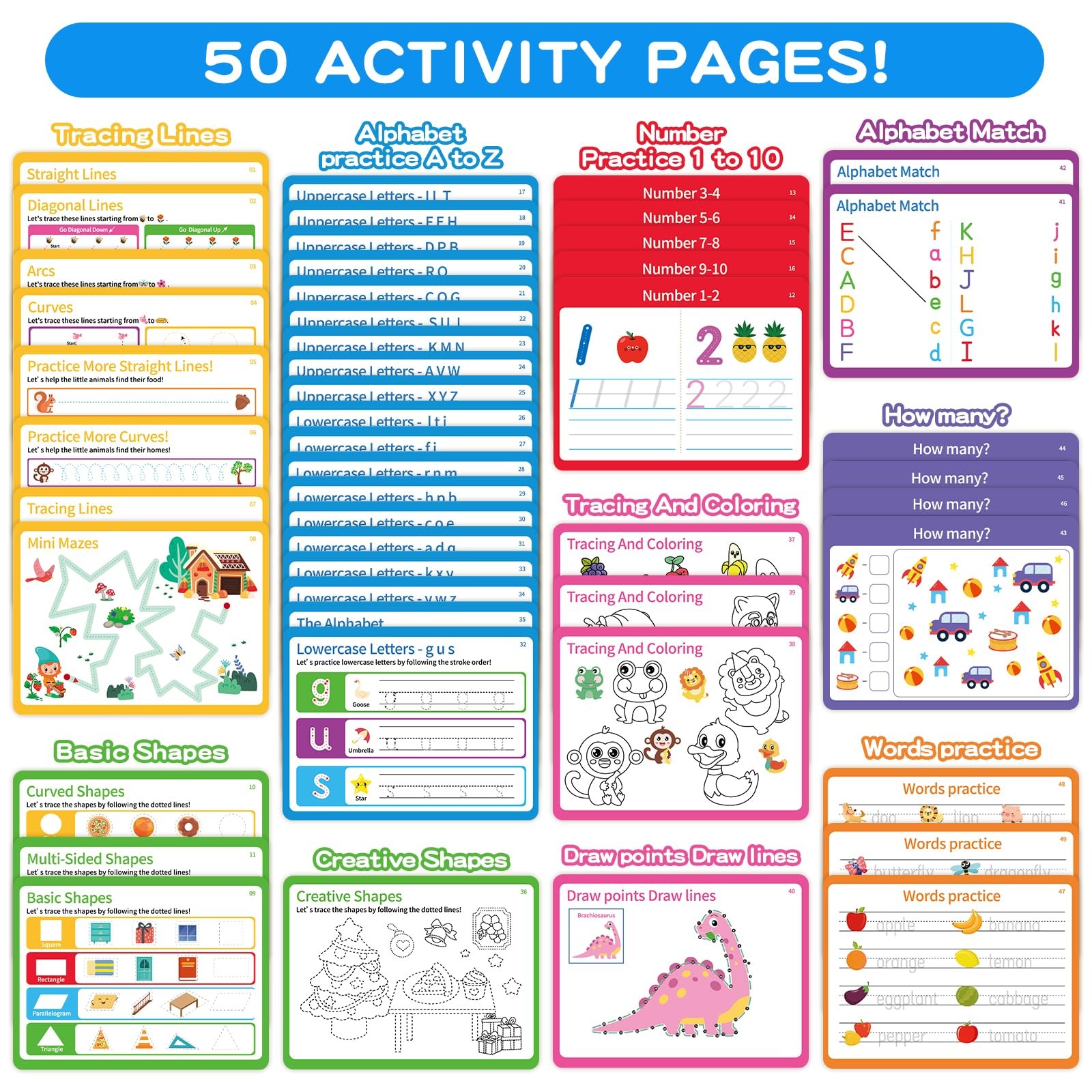 YySiRui Preschool Learning Activities, Tracing Books for Kids Ages 3+, Toddle…