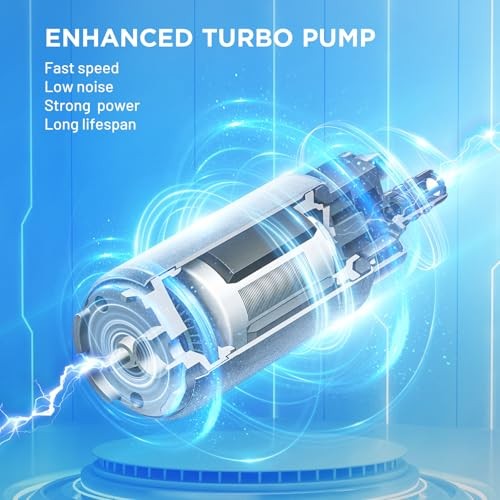 E8688M Electric Fuel Pump Module Assembly Compatible with BMW | for 128i 135i