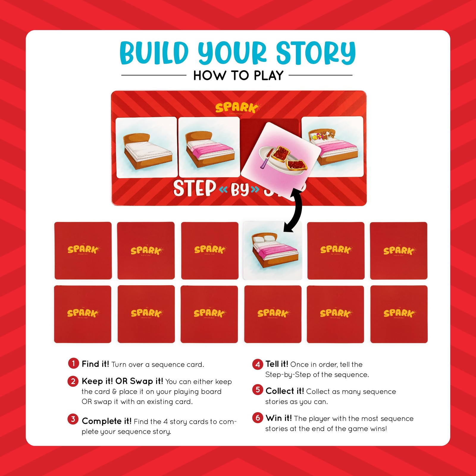 Sequence Board Game, Sequencing Card Game, Homeschool Supplies, Sequence Card…