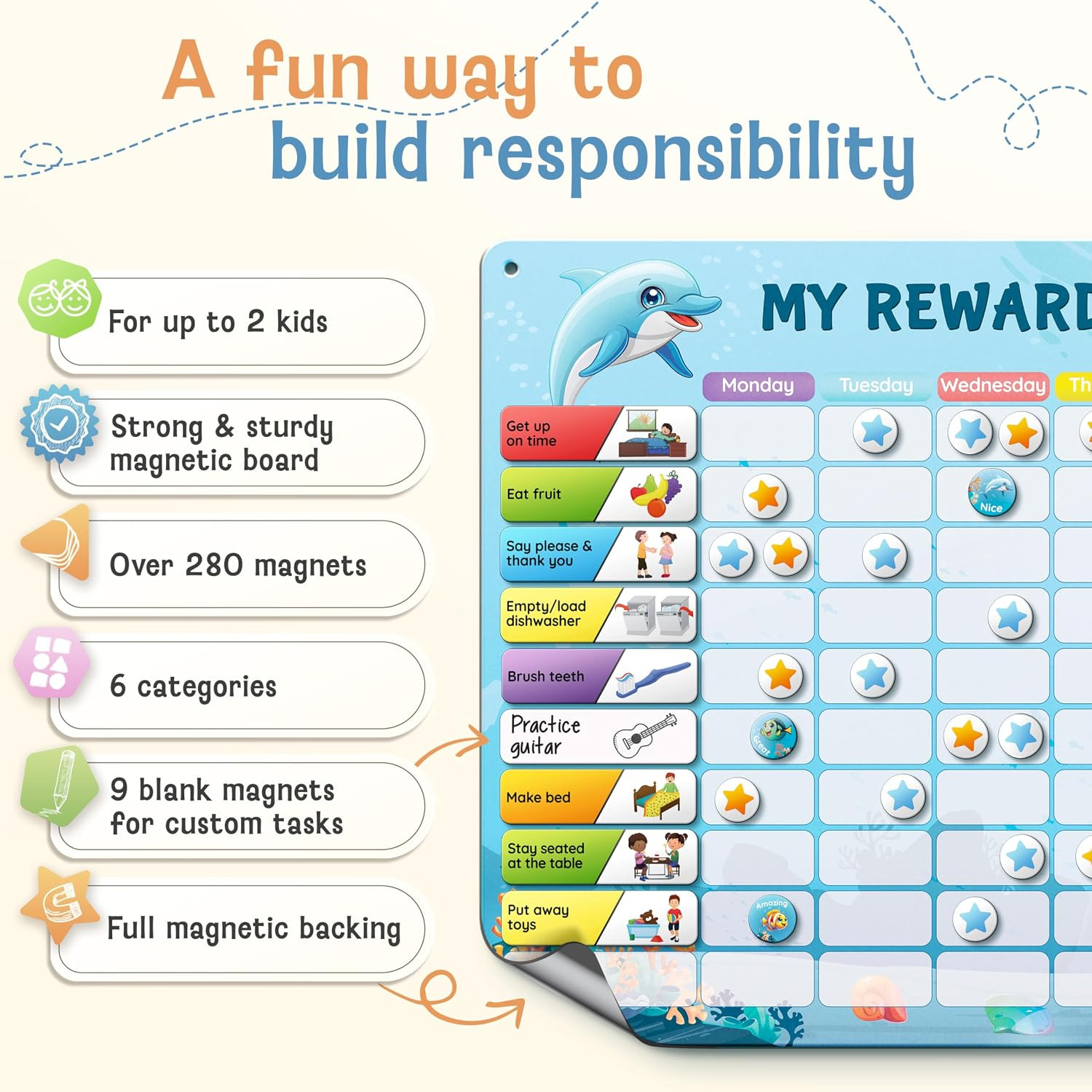 LIKARTO Magnetic Reward Chart for Kids with 280 Magnets – Behavior Chart for Kid