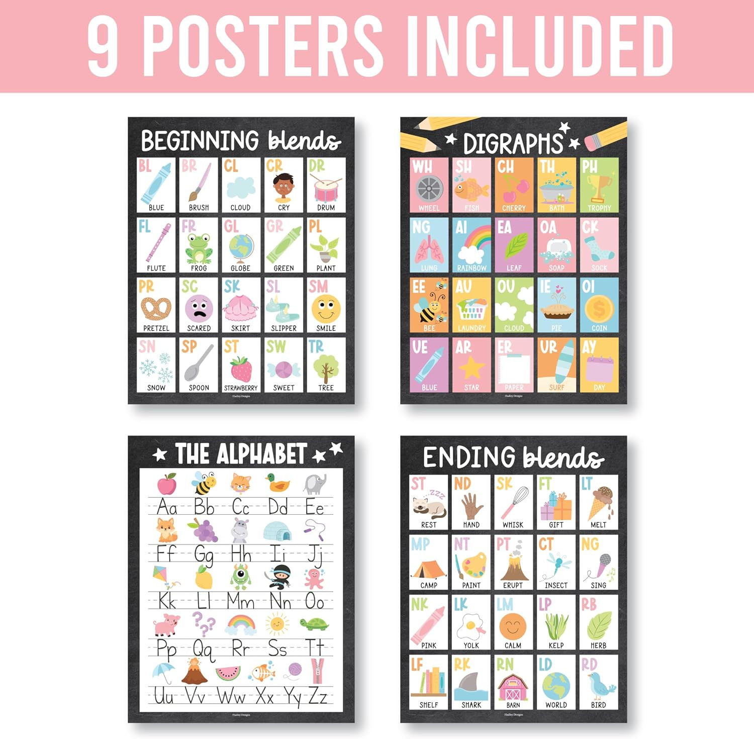 Phonics Posters for Classroom Must Haves – 9 Sound Wall for Kindergarten & Eleme