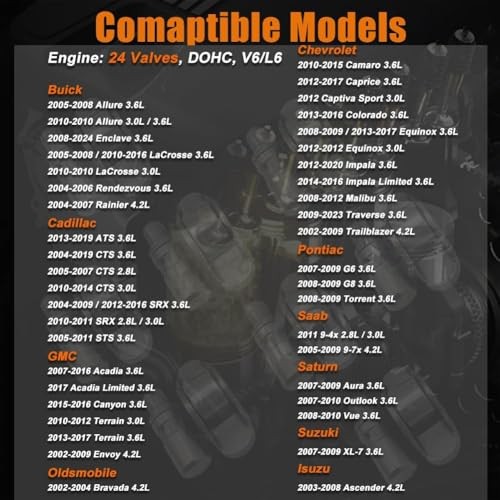 12 PCS Rocker Arms Compatible with 3.6L 3.0L 2.8L 4.2L Engines – Allure Enclave
