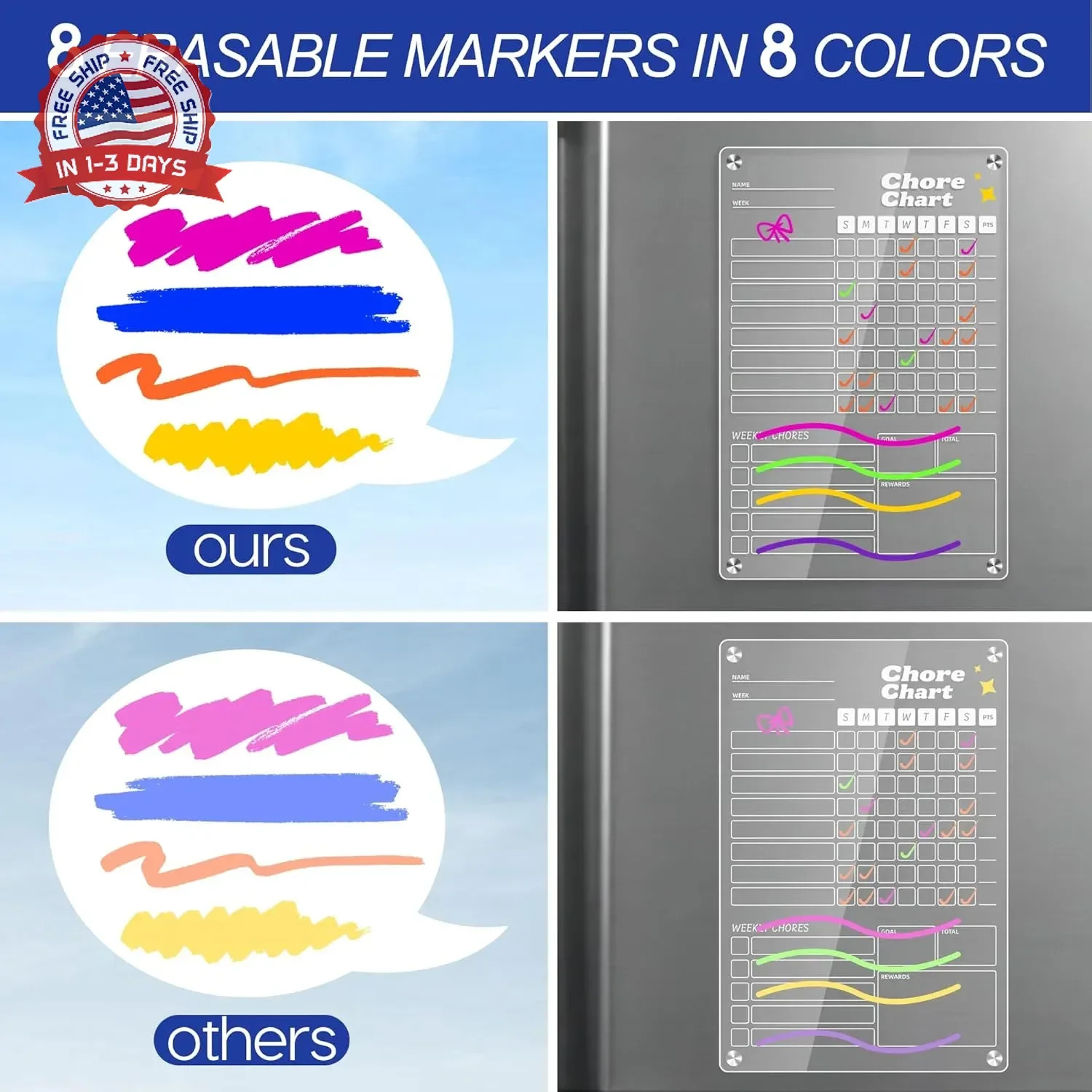 2 pcs Acrylic Magnetic Chore Chart for Kids on Fridge, Chore Board, Dry Erase Ch