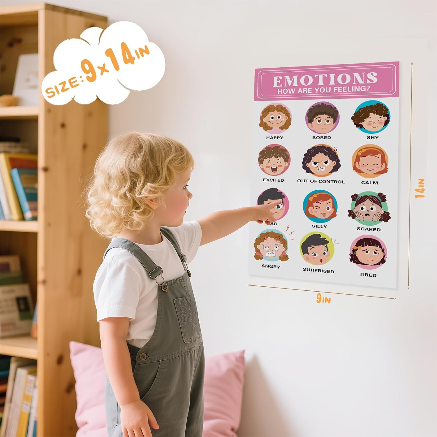 20 Laminated Educational Posters for Toddlers 1-3, Preschool Classroom Posters,