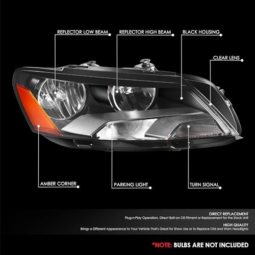 Passenger Side (Right) Headlight Assembly Compatible With Passat 2012-2015,