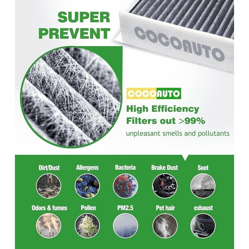Cabin Engine Air Filter Kit Silverado Sierra Tahoe Yukon Suburban 2019-2025 New