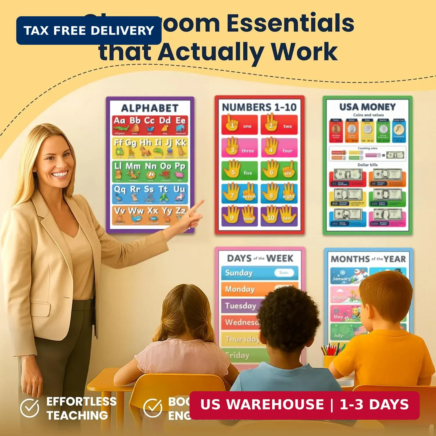 RYVE Educational Posters for Kids – 18 Laminated Preschool Posters for Classroom