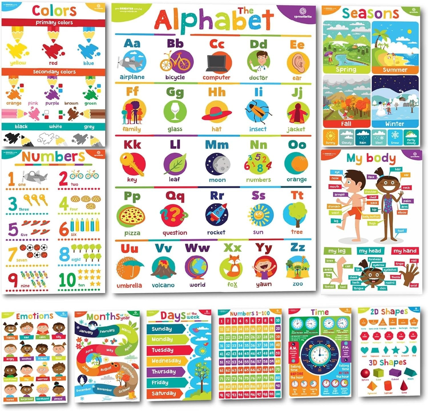 Educational Posters for Toddlers Classroom Wall Decor Preschool Learning Chart