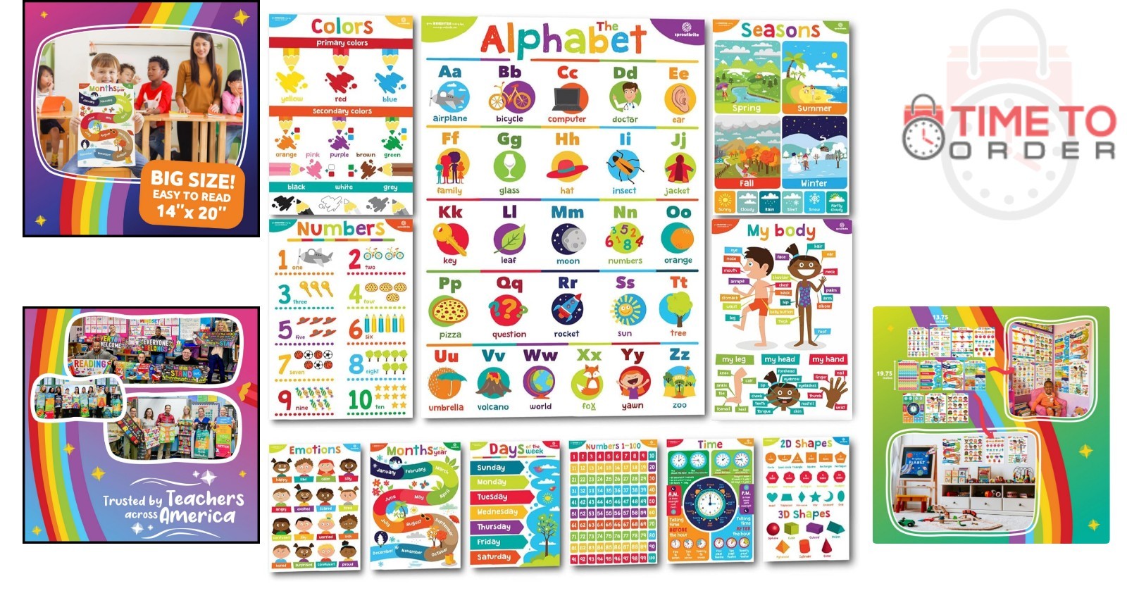 Educational Posters for Toddlers Classroom Wall Decor Preschool Learning Chart