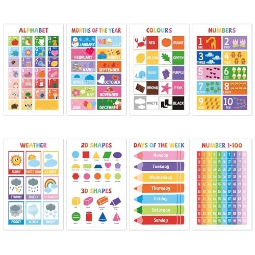 16 Laminated Educational Posters for Kids – ABC, Numbers, Shapes, Colors, Maps –