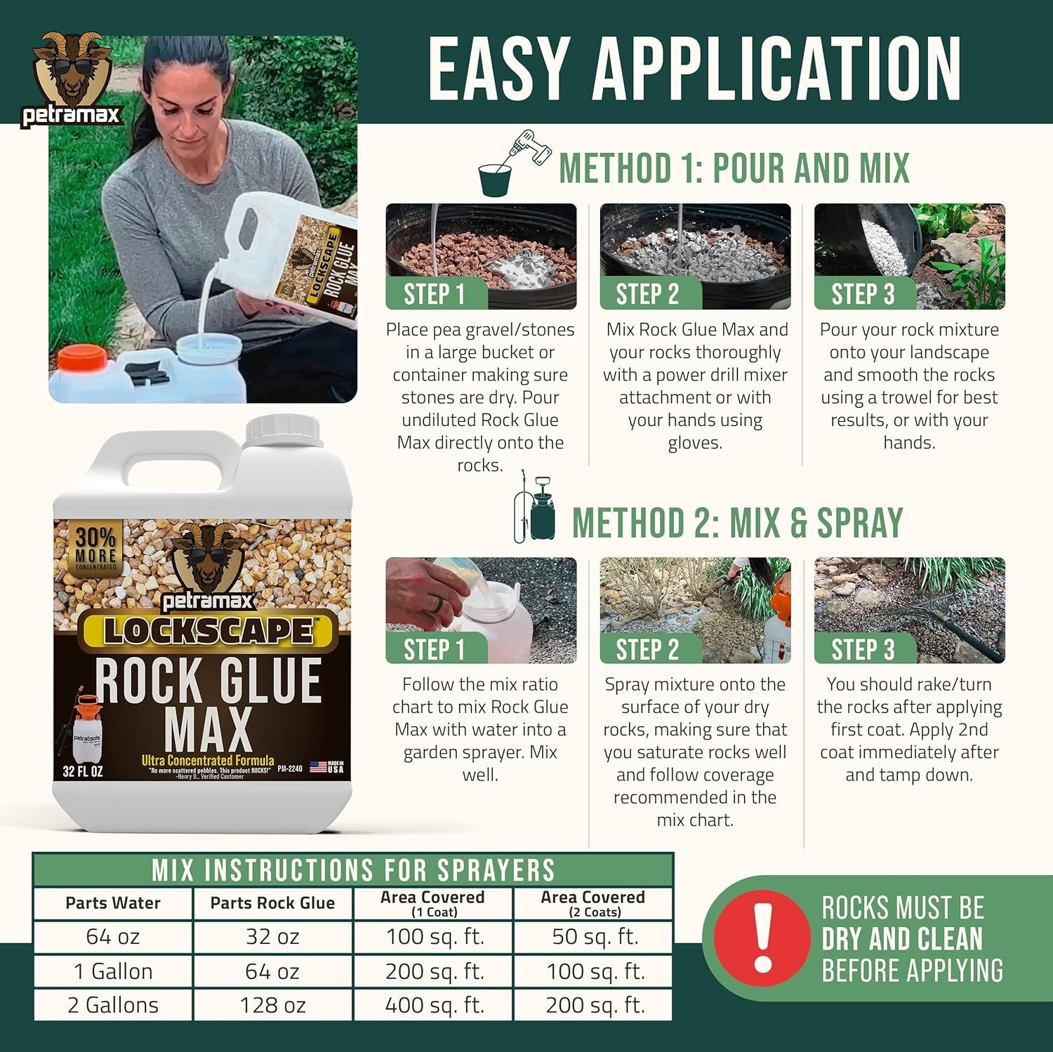 Max Rock Glue for Landscaping, 32 Ounce – Ground Coverage & Pet Safe Mulch Gl…