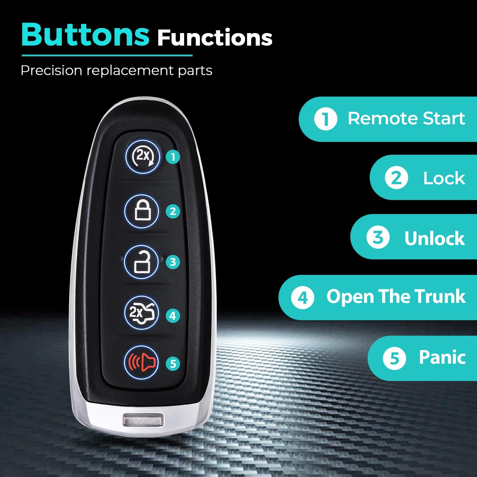 HelloAuto Key Fob for Ford Flex Explorer Escape without chip, Black