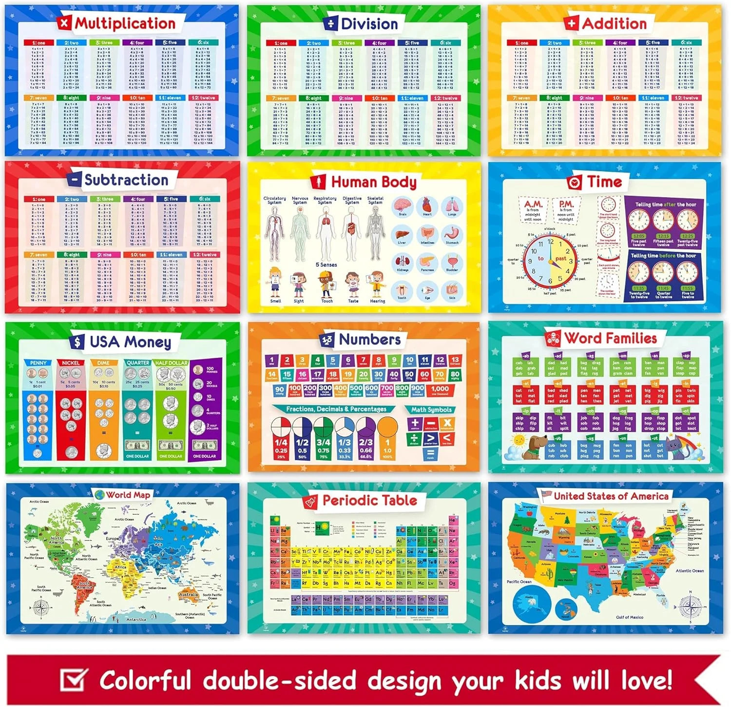 26 Set of 50 Educational Posters for Kids – Multiplication Chart, Periodic Table