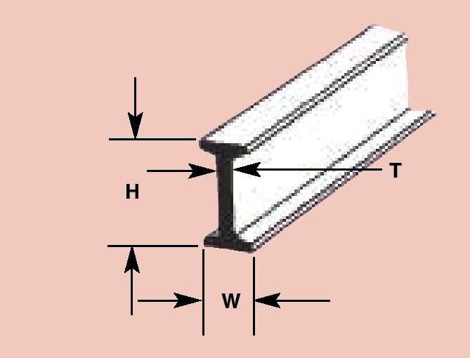 Plastruct 90518 BFS-12 White I Beams (5) 3/8″ H x 3/16″ W x .045″ T x 15″ Long
