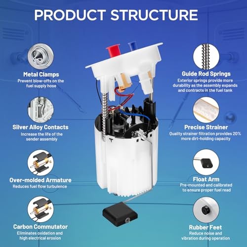 E8688M Electric Fuel Pump Module Assembly Compatible with BMW | for 128i 135i