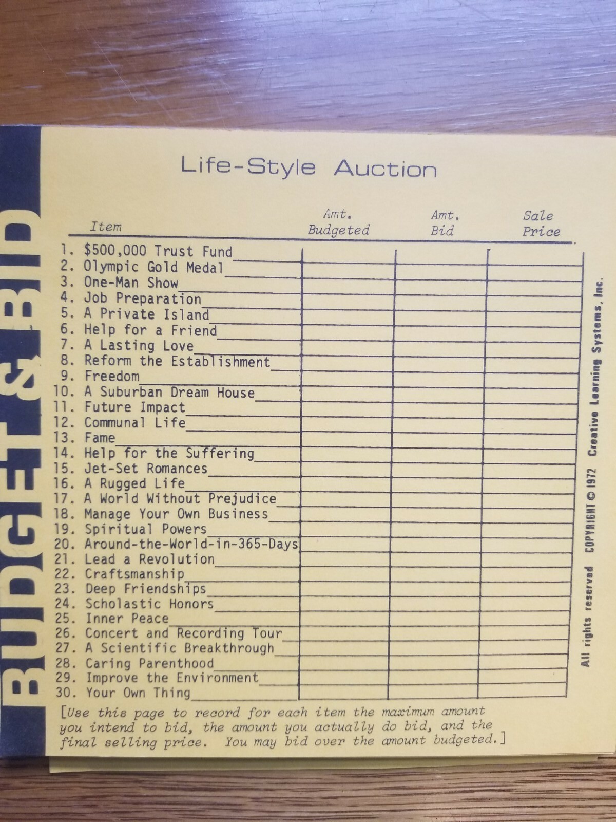 Vintage 1982 AUCTION game for a change by Creative Learning Systems