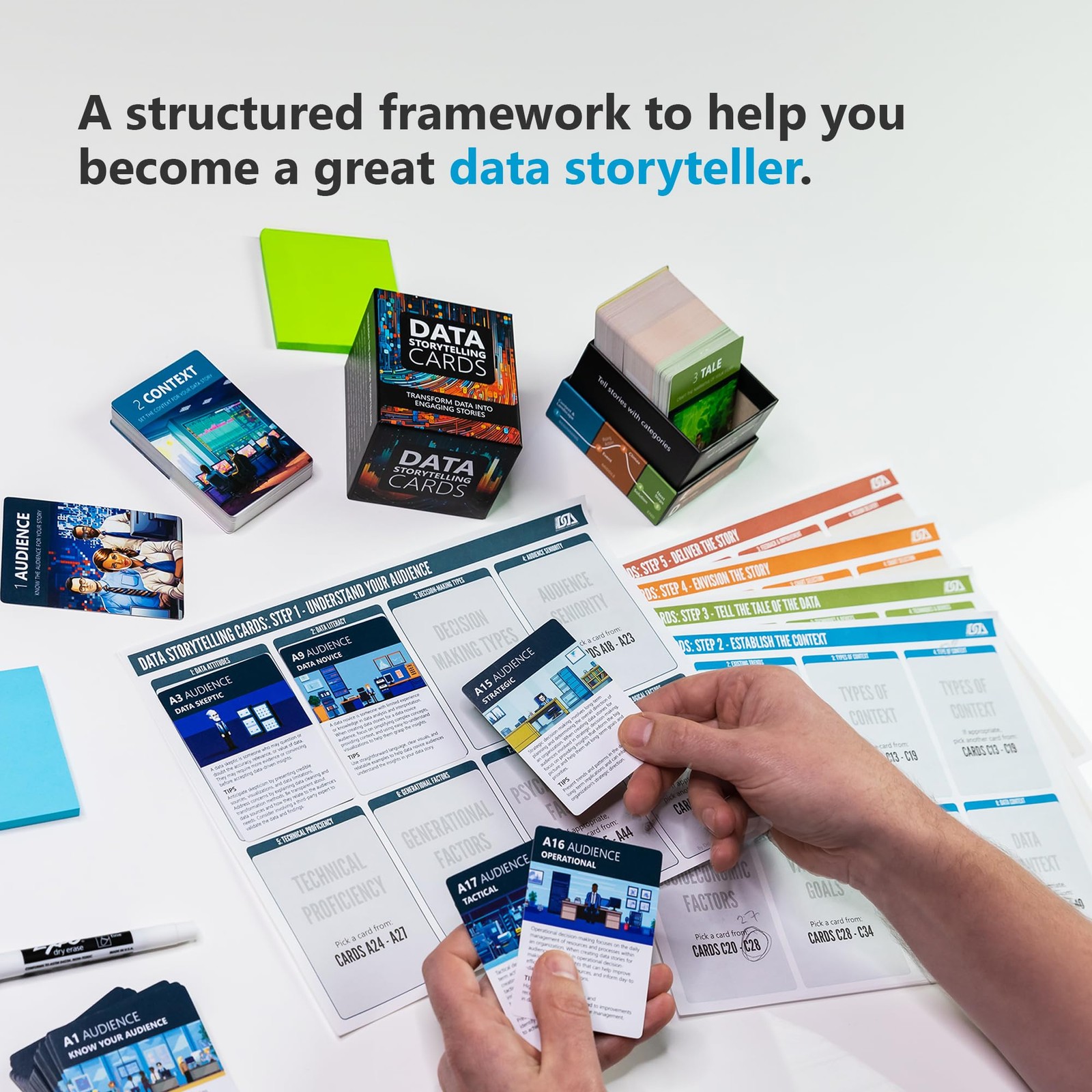 Delivering Data Analytics Data Storytelling Cards 234 Cards To Transform Your