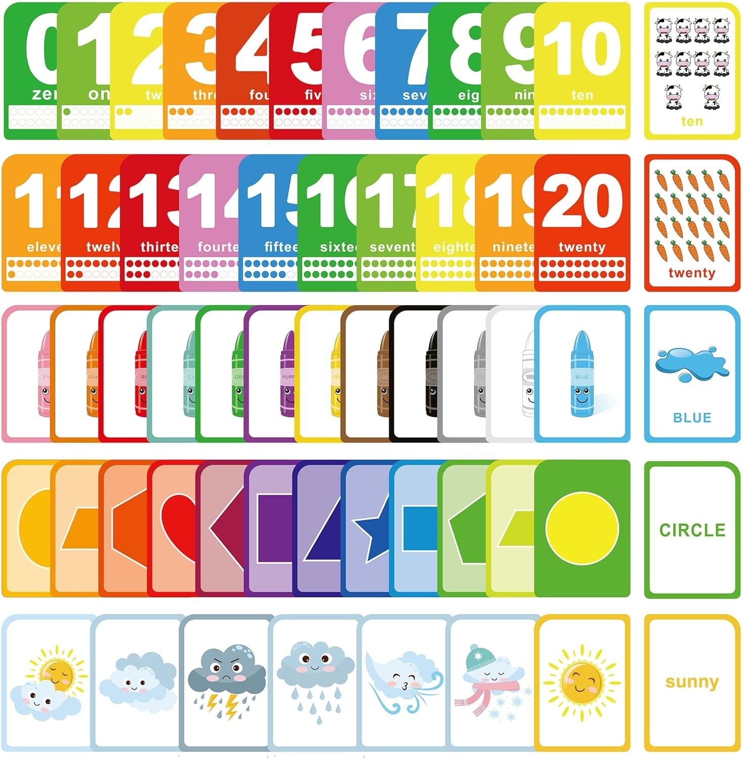 Durable Toddler Flash Cards – 52 Double-Sided Cards for Engaging Learning Play