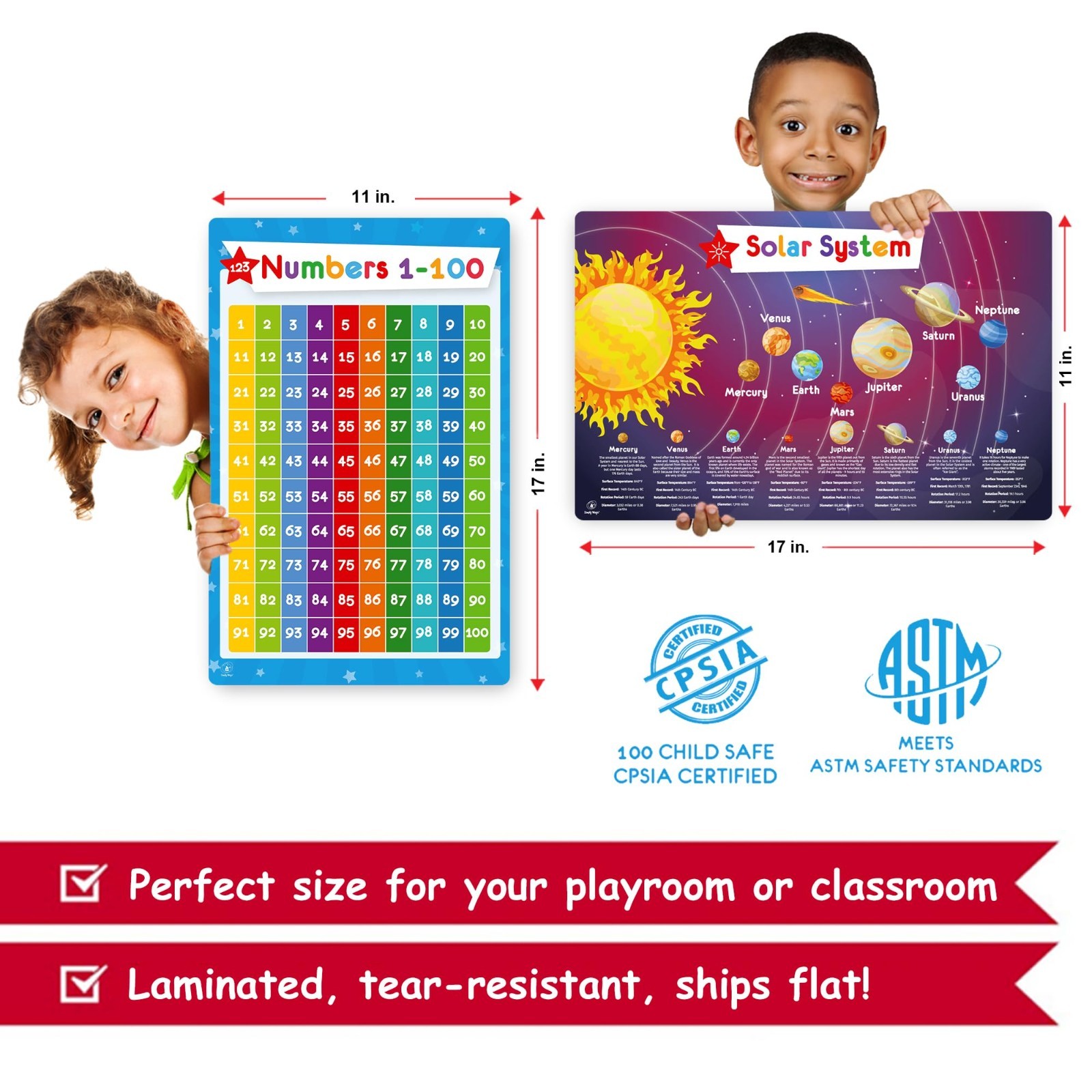 32 Educational Posters Set for Kids – 17×11, Multiplication Chart, ABC, Periodic
