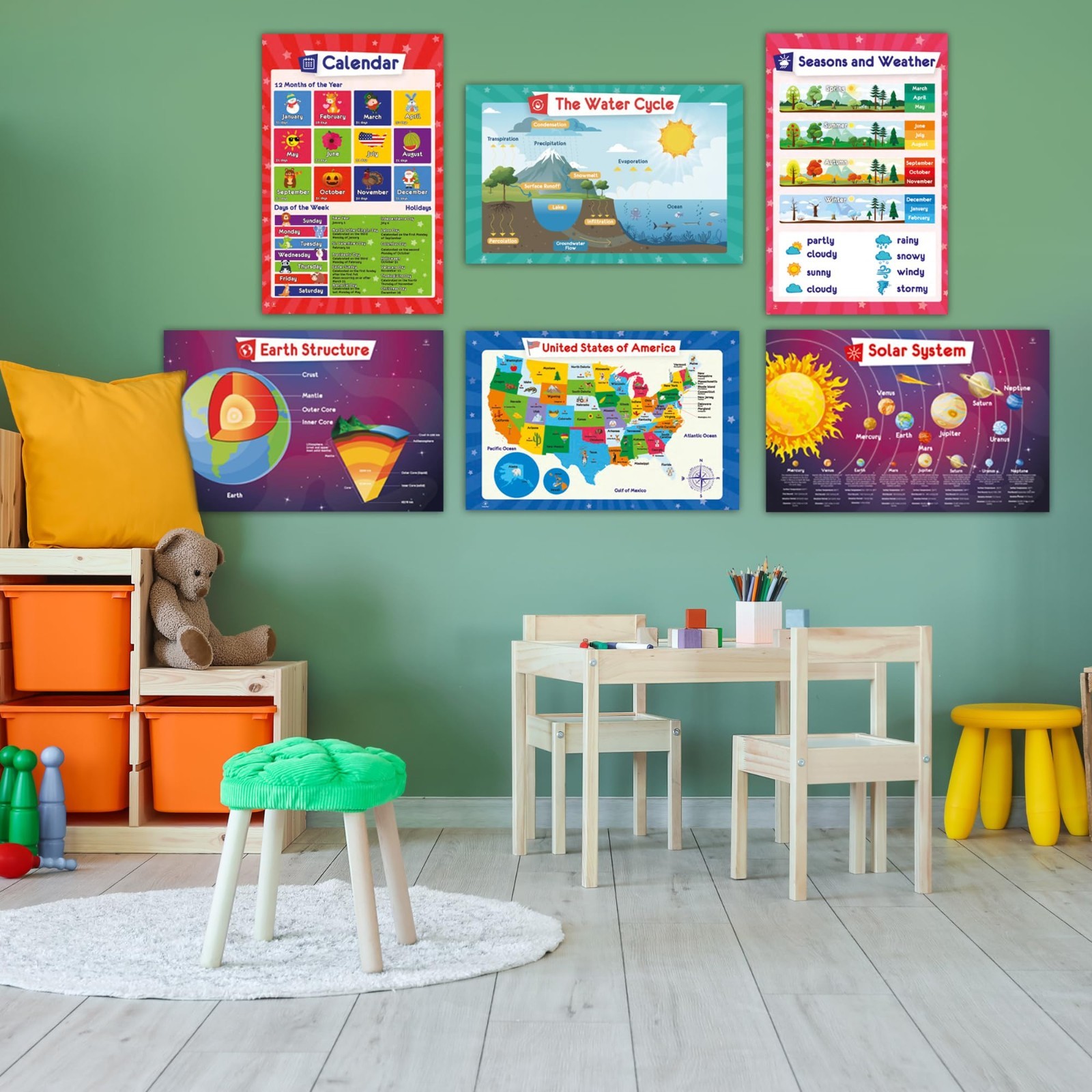 32 Educational Posters Set for Kids – 17×11, Multiplication Chart, ABC, Periodic