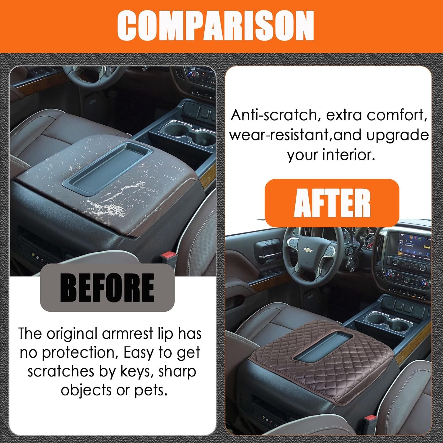Armrest Cover for Chevy Silverado & GMC Sierra 1500 2500 3500 2014-2018 & Tahoe