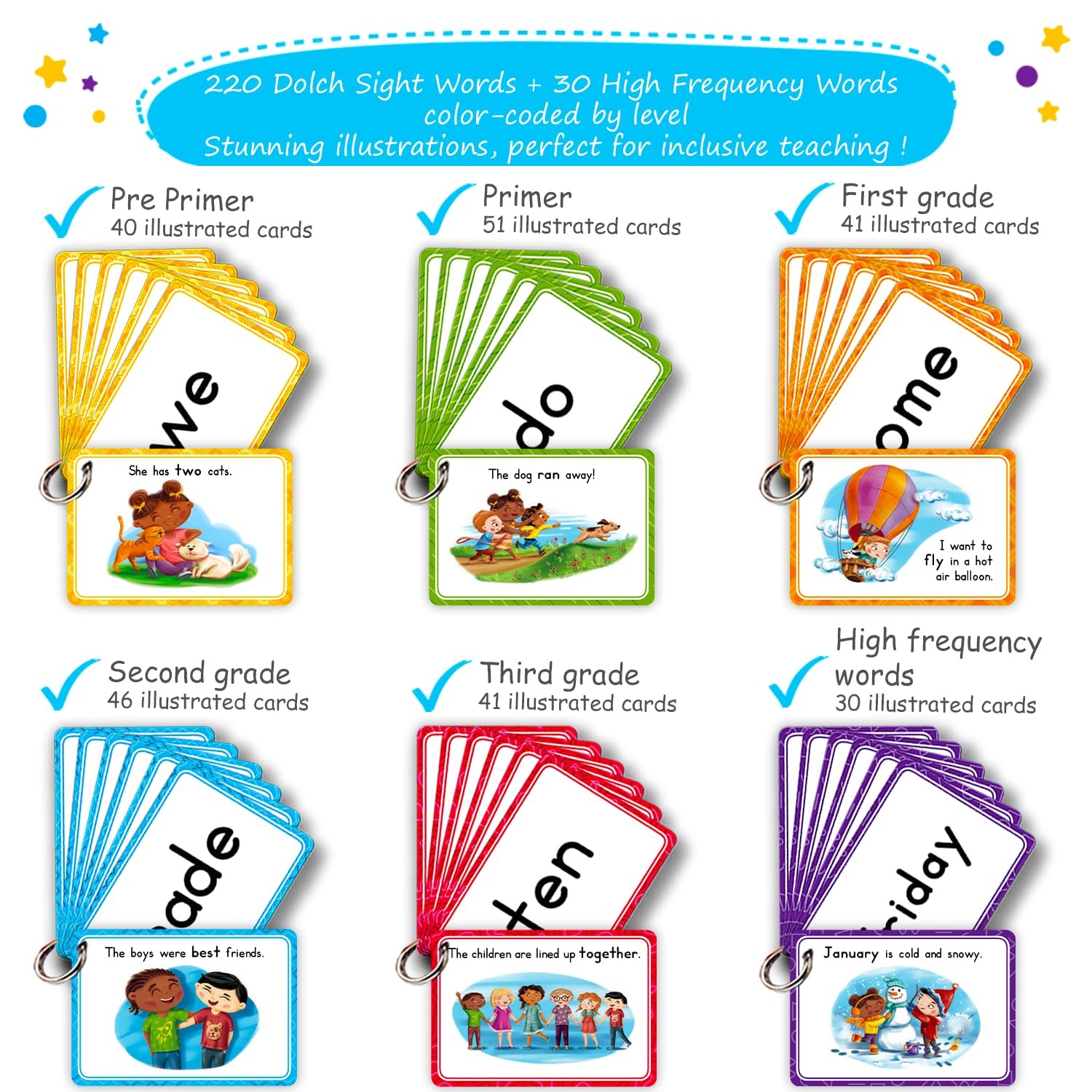 250 Sight Words Flash Cards for Kindergarten with Pictures, Dolch Sight Words…