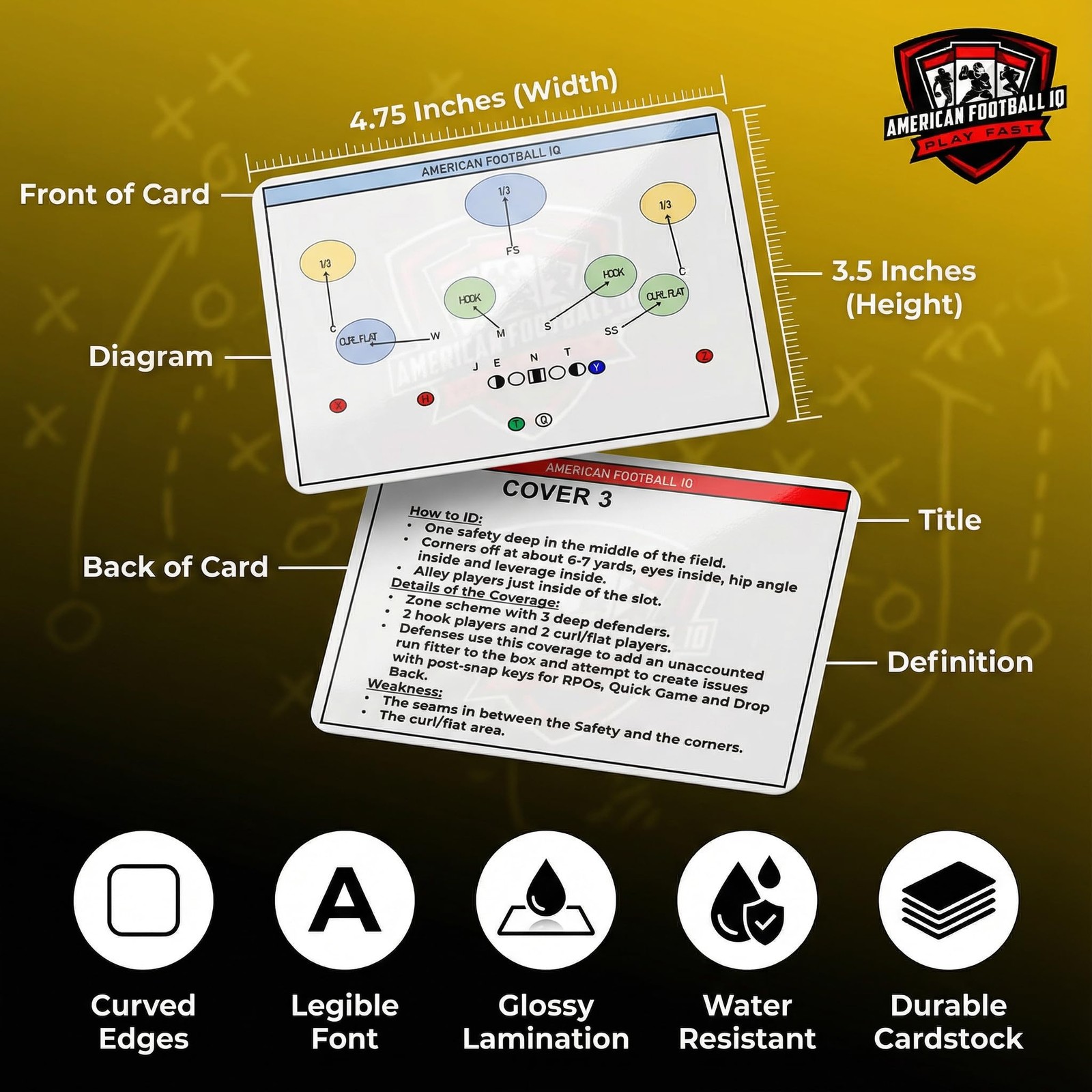 American Football Training Flashcards – Volume 1: Learn Plays, Coverages & Fo…