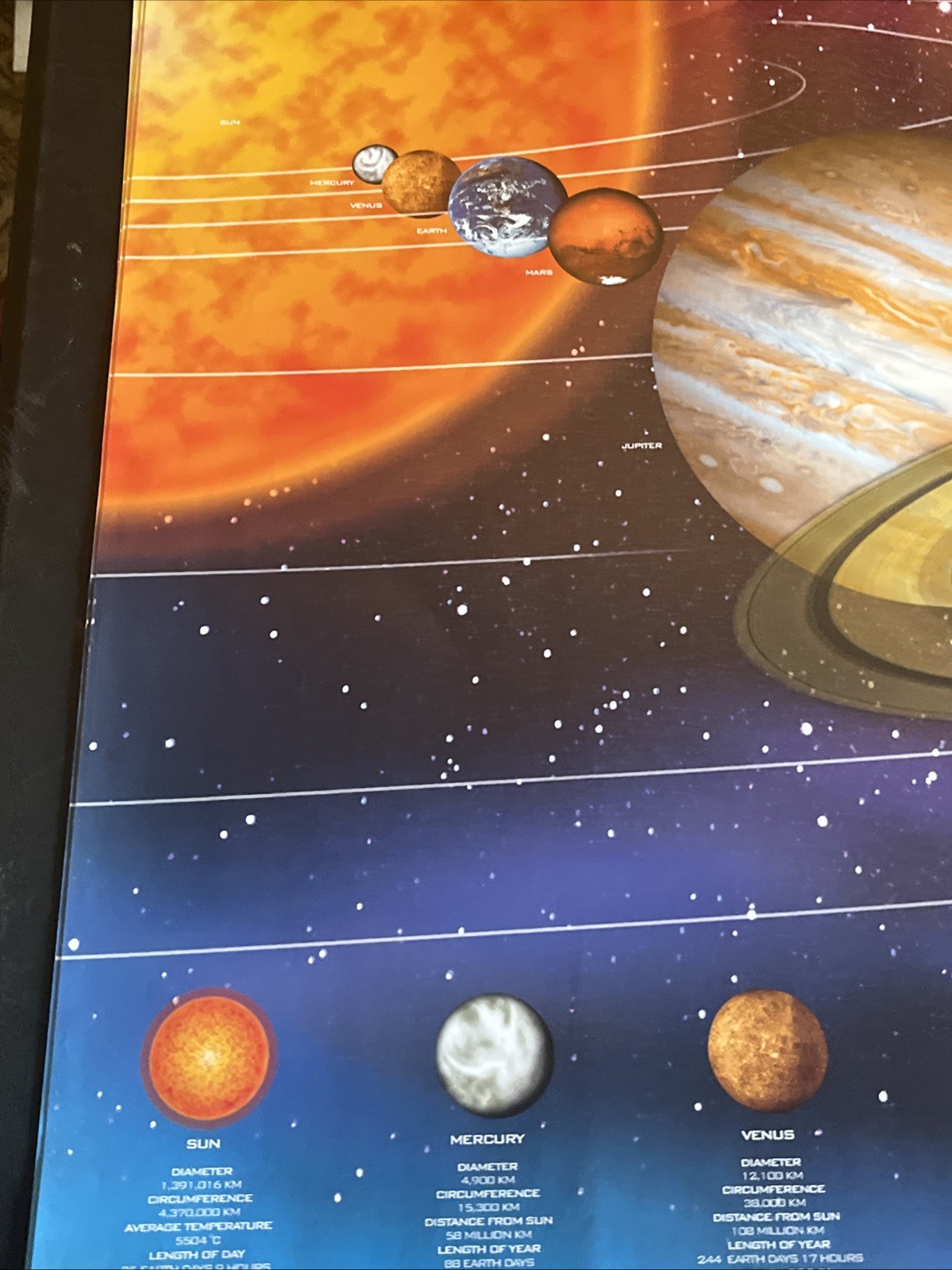 Solar System Planets Poster 36×24 Educational Science Chart Space Astronomy