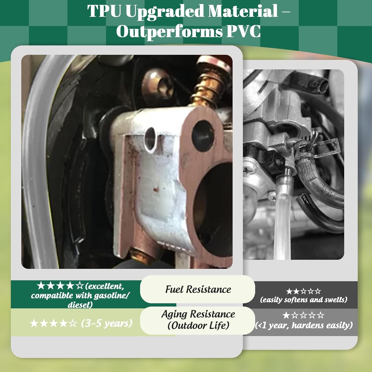 Premium TPU Fuel Line Kit 3 Sizes (3mm ID/5mm OD, 5mm ID/8mm OD, 6mm ID/9mm OD),