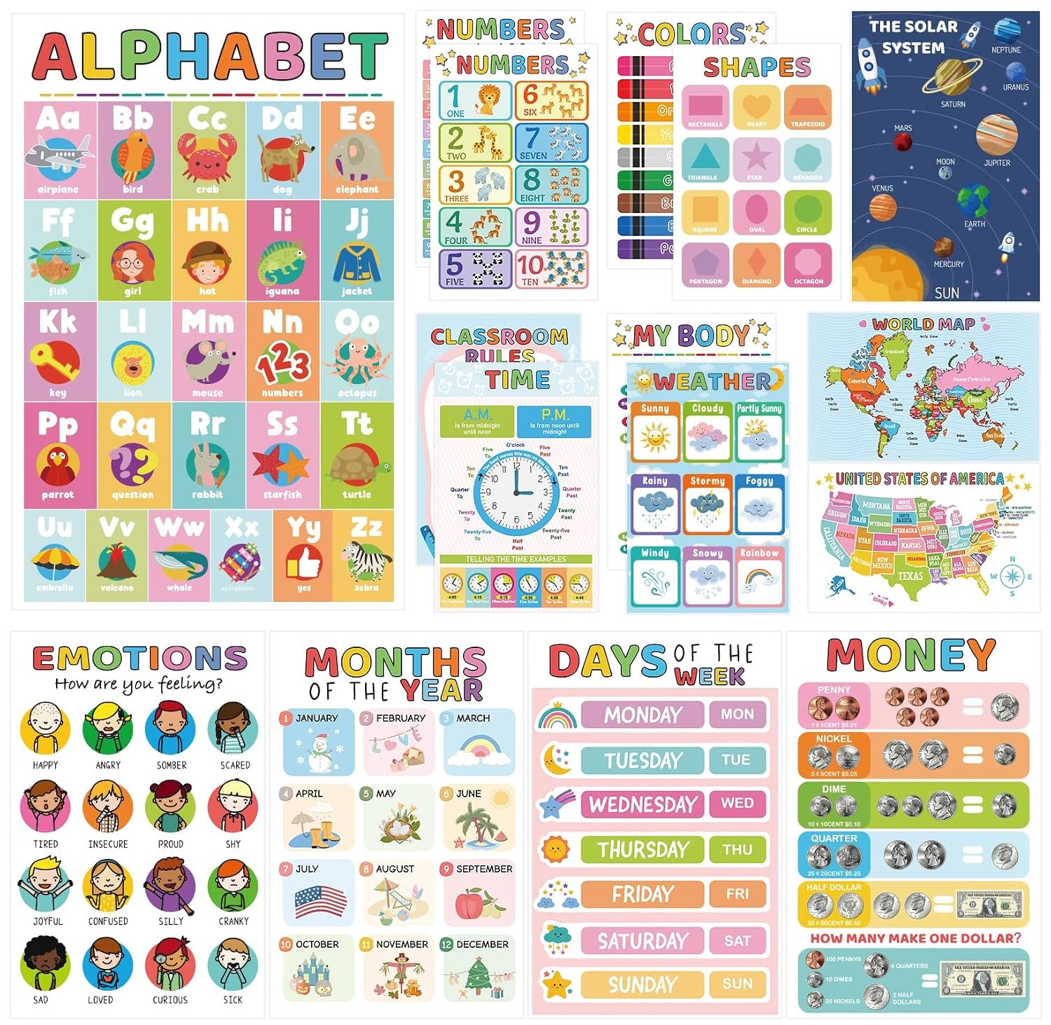 Laminated Toddlers Educational Posters FloraSea Classroom Learning Kids