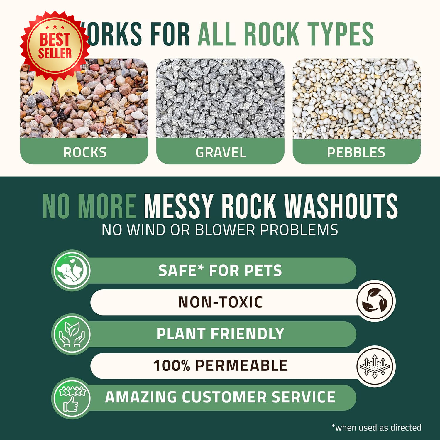 Max Rock Glue 32oz Landscaping Mulch Gravel Binder Covers 50 Sq Ft Pet Safe Clea
