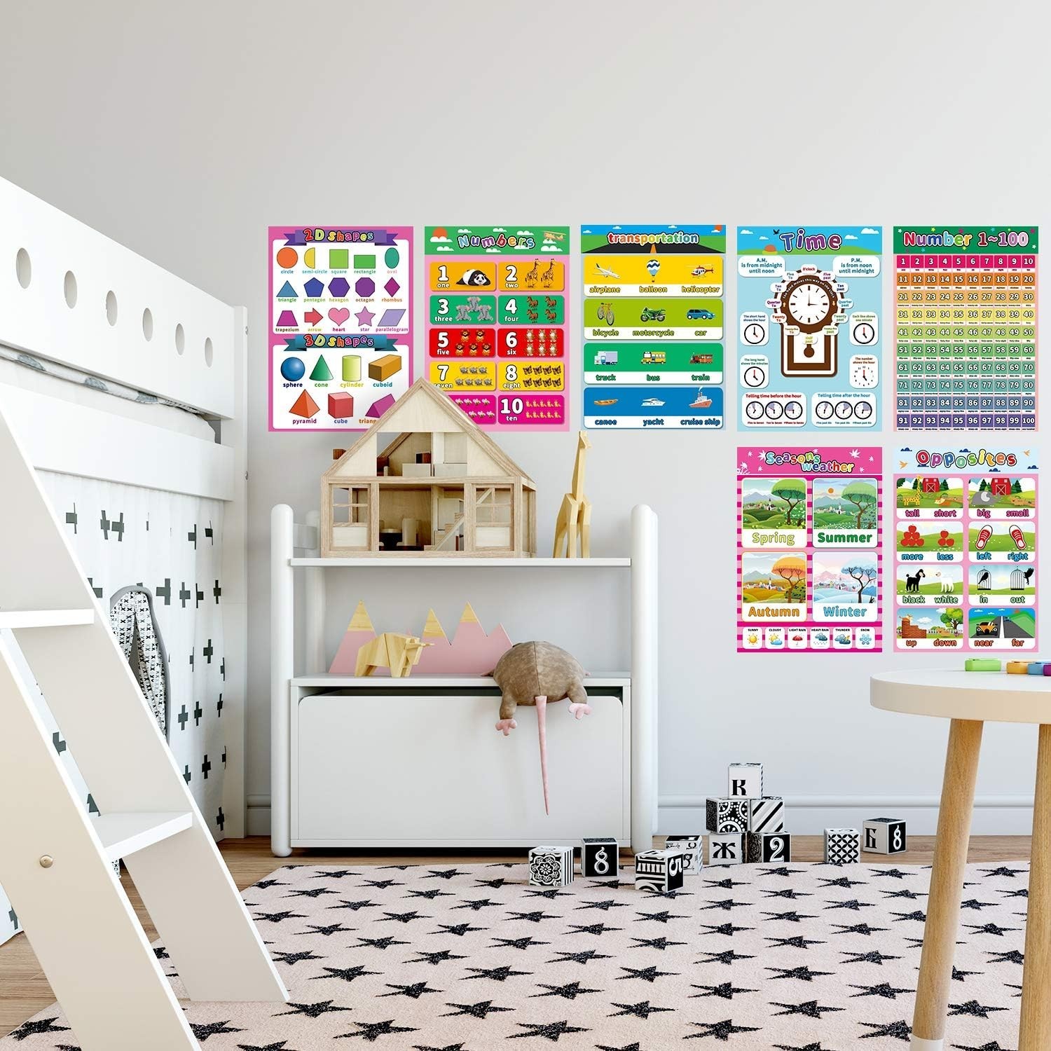 Educational Preschool Poster for Toddlers and Kids, Classroom Decorations for Te