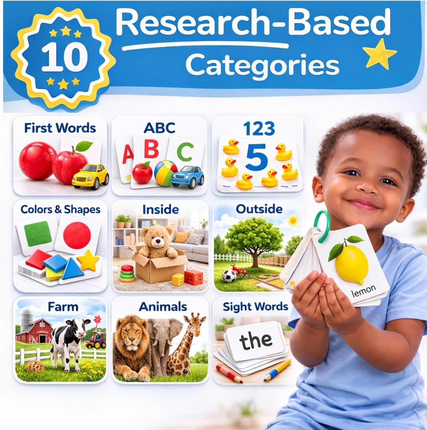 500 Words Thick & Sturdy Learning Flash Cards for Toddlers 1-3 with Rings – 1…