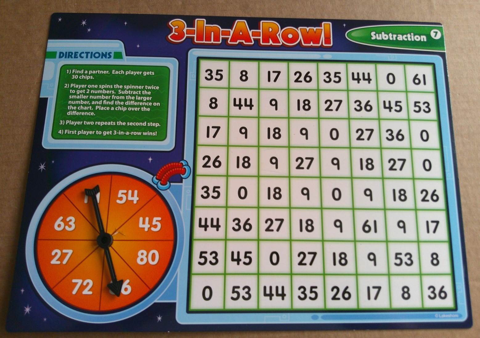 Lakeshore Learning – 3-in-A-Row! Multilevel Math Game – Subtraction # FF547