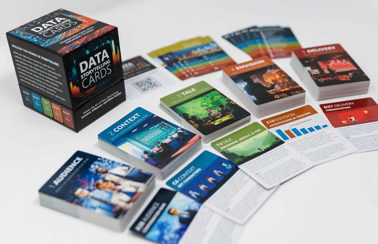 Delivering Data Analytics Data Storytelling Cards 234 Cards To Transform Your